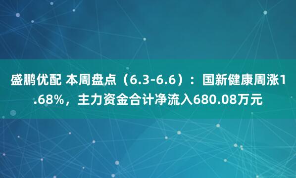 盛鹏优配 本周盘点（6.3-6.6）：国新健康周涨1.68%，主力资金合计净流入680.08万元
